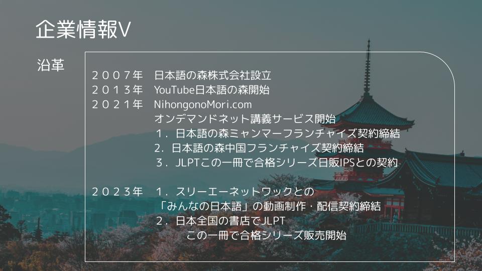 日本語の森